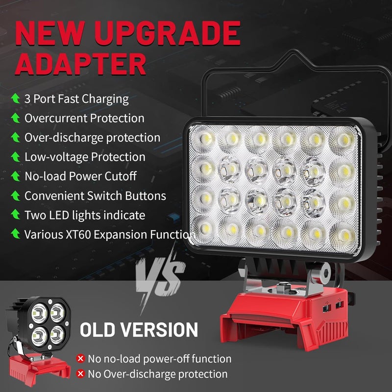 Azocek New Upgrade LED Work Light Compatible with Mil-wau-kee 18V Battery, 72W 7200LM Flashlight, 18V Battery Cordless Work Light with Low Voltage Protection & Dual USB & Type-C Charging Port (72W) - Image 5